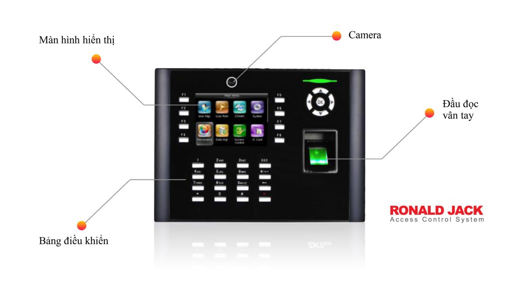 địa chỉ bán MÁY CHẤM CÔNG VÂN TAY RONALD JACK ICLOCK 680 giá rẻ