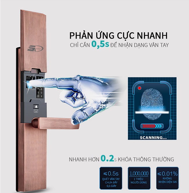 phân phối KHOÁ CỬA VÂN TAY 5ASYSTEMS 5A SK06 ĐỒNG