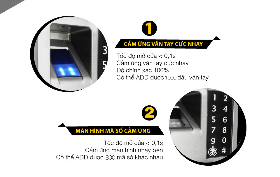 đại lý phân phối KHOÁ CỬA VÂN TAY 5ASYSTEMS 5A SK06