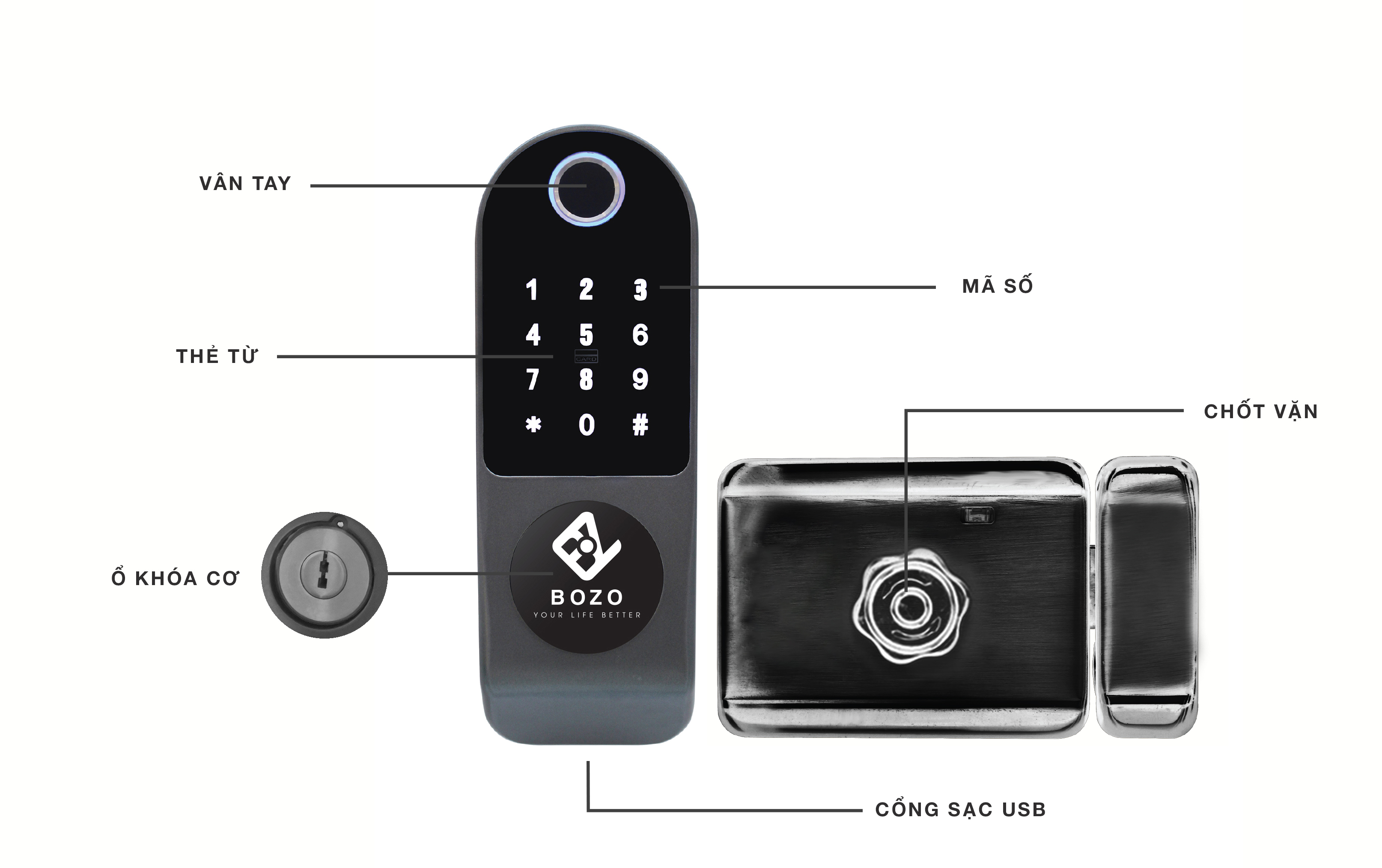 Mua bán Khóa cửa cổng vân tay 1 mặt BOZO B221 Plus