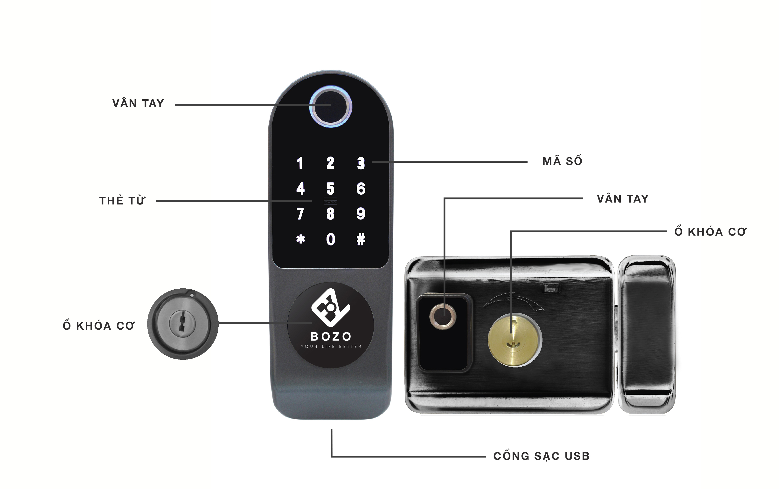 Dịch vụ lắp đặt khóa cửa tận nhà