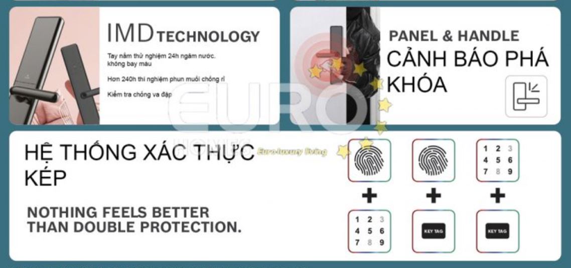 bán Khóa cửa điện tử BOSCH ID30B