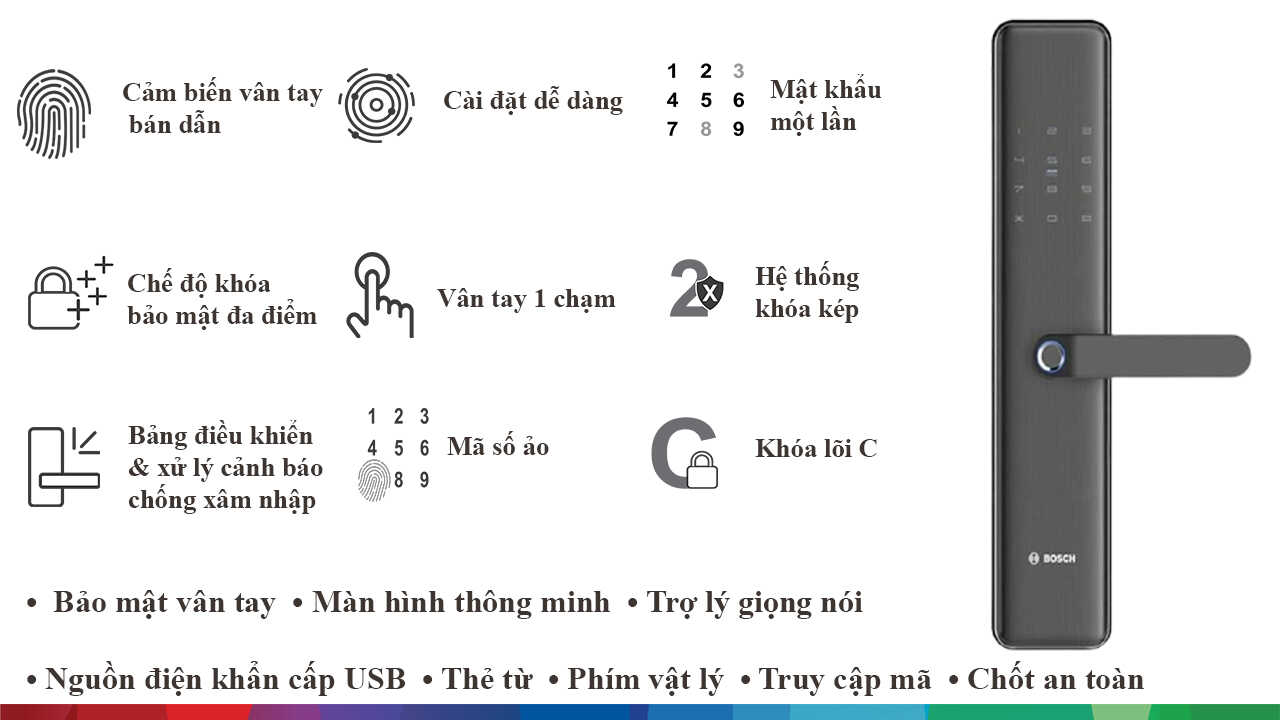 Tính năng khóa cửa điện tử Bosch ID450