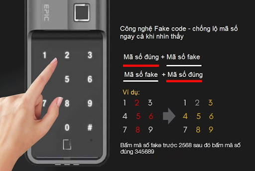 Bảo mật Khóa cửa điện tử Epic ES F300D