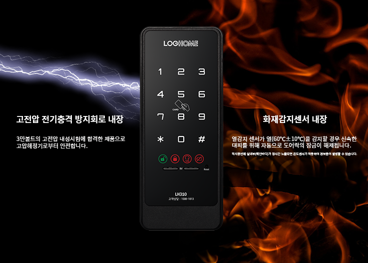 Bán khóa cửa kính điện tử