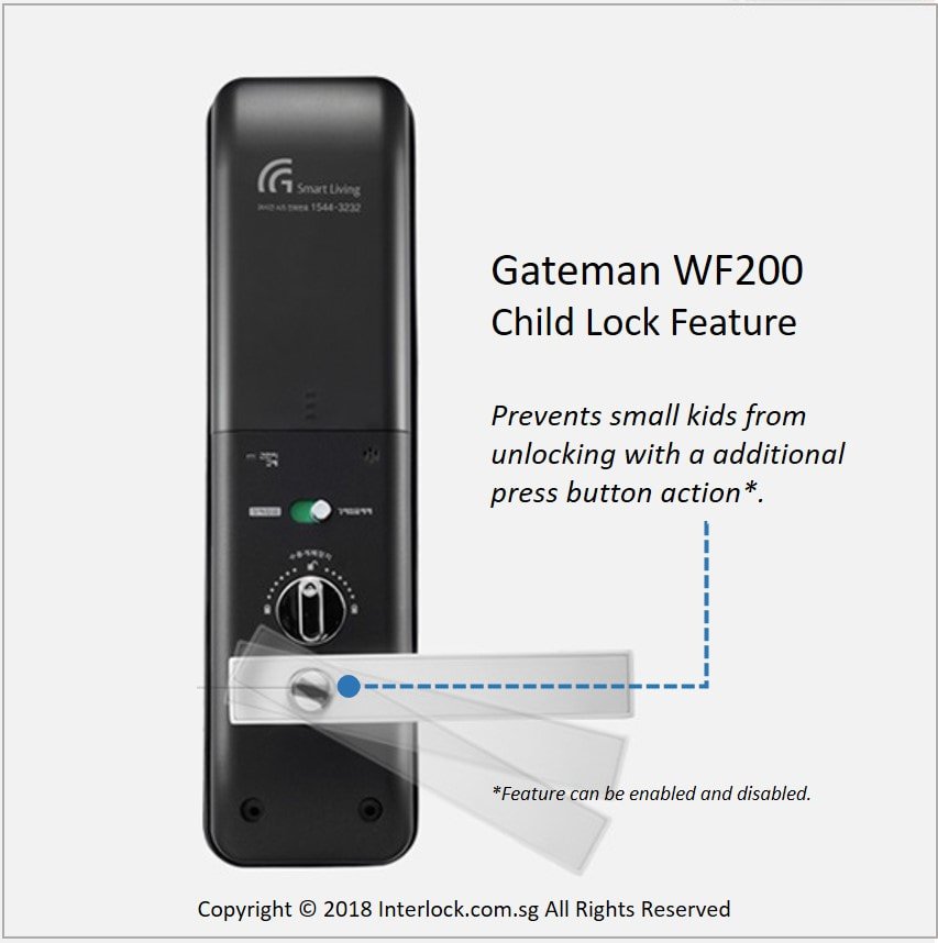 Bán khóa cửa điện tử Gateman WF200 tại Hà Nội