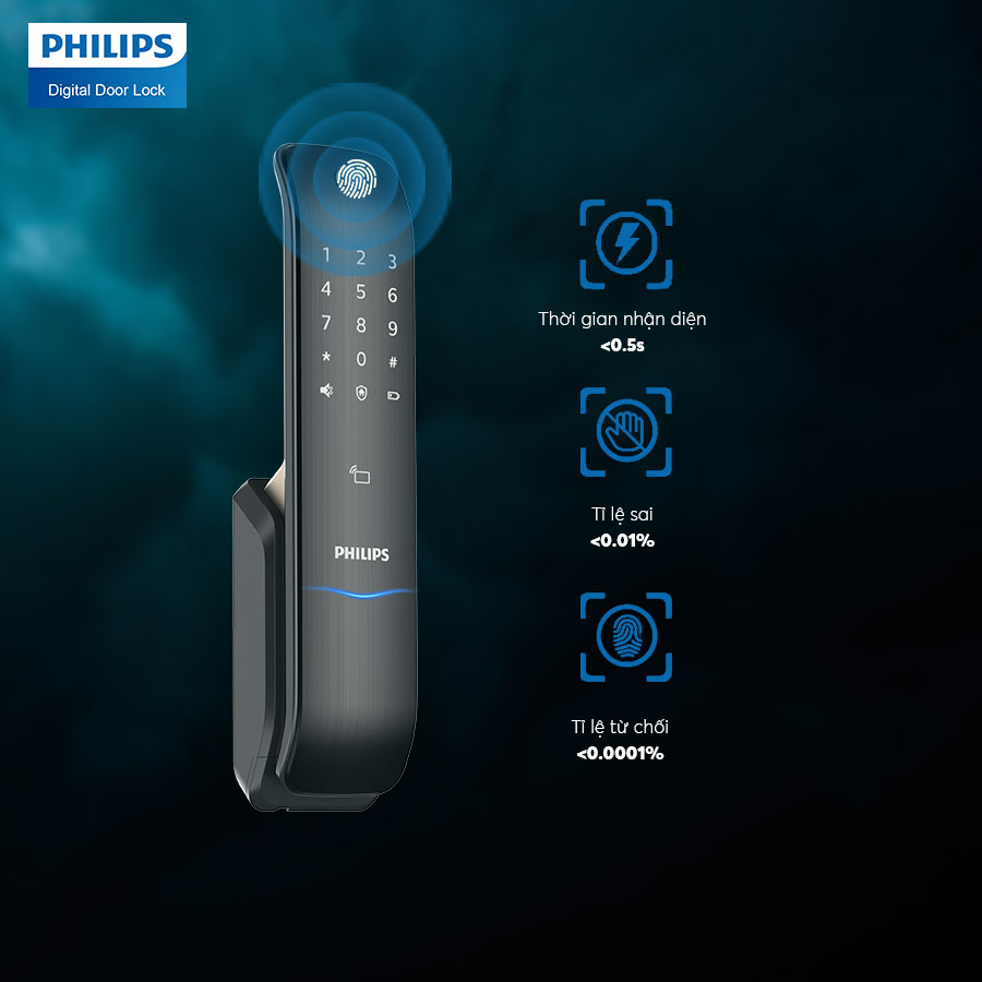 Lắp đặt khóa cửa điện tử Philips 6100 khu vực Hà Nội