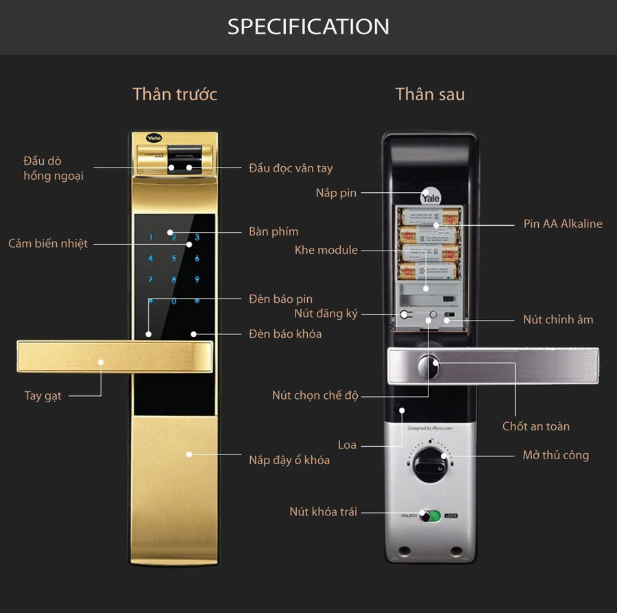 Lắp đặt khóa cửa điện tử Yale YDM4109