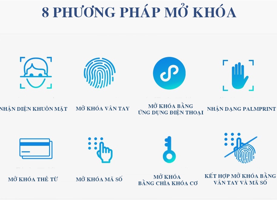  địa chỉ bán KHOÁ CỬA ĐIỆN TỬ HIMEDIA HOME P68 giá rẻ