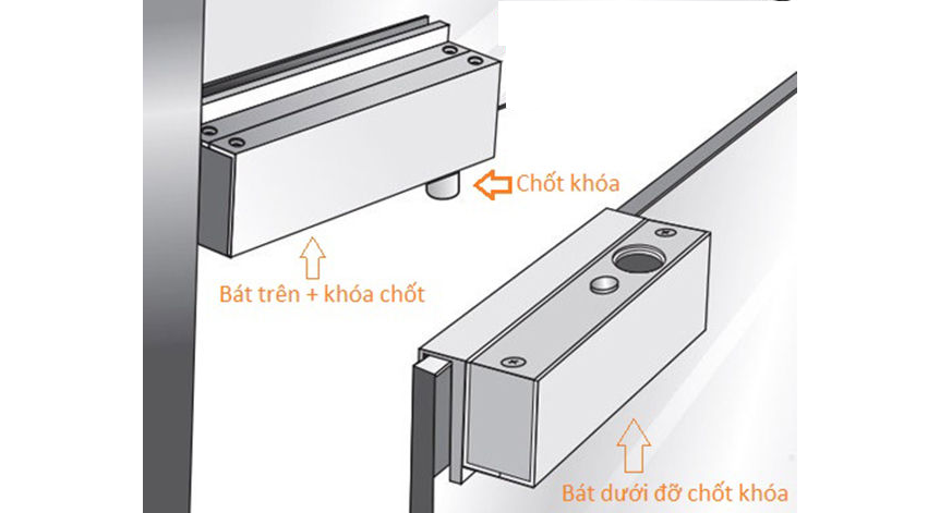 phân phối KHÓA CHỐT RƠI ZKTECO LB-35