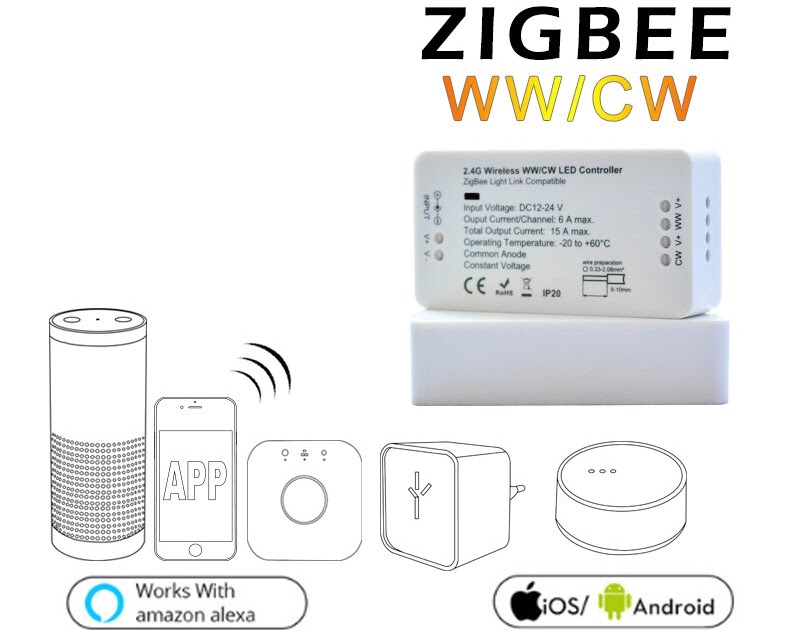 Địa chỉ bán BỘ ĐIỀU KHIỂN QUẠT LUMI LM-F giá rẻ