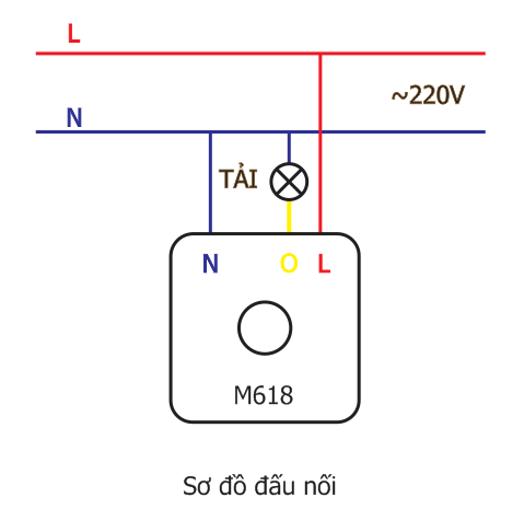 Bán Cảm biến chuyển động SKU MKH-MD giá rẻ 