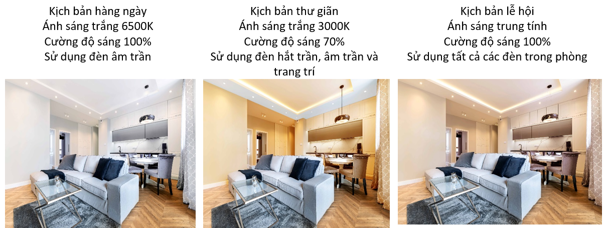 Lắp đặt Đèn Led dây đổi màu LD01.BLE.RGBCW 1000/3W (12VDC)