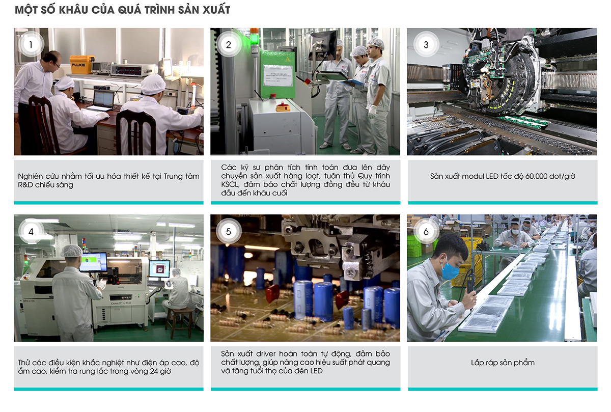 Lắp đặt đèn led ốp trần vuông 12W tại Hà Nội