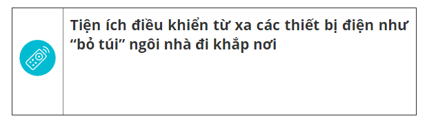 Điều khiển nhà thông minh bằng điện thoại