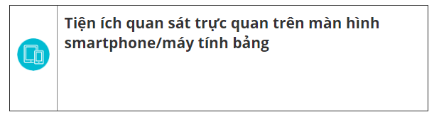 tiện ích quản lý nhà thông minh trên điện thoại - smarthome