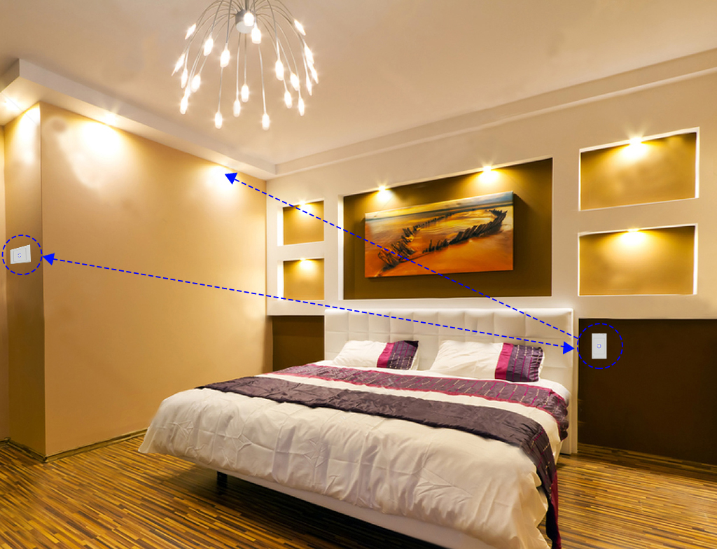 Phân phối BỘ CÔNG TẮC THÔNG MINH 2 CHIỀU BATTO P22W