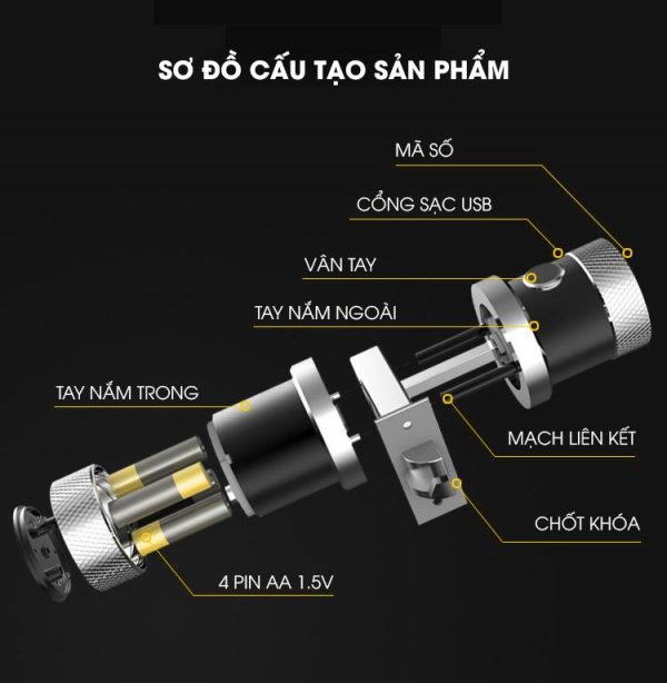 khoa-van-tay-5asystem-b2-02