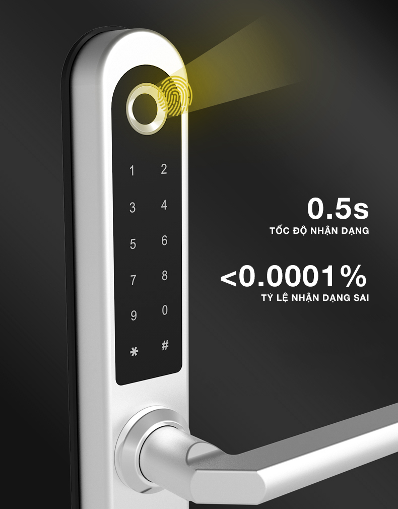 Khoá cửa vân tay 5ASYSTEMS SBS3000 PRO