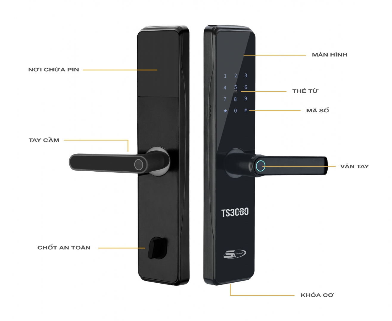 Khóa cửa vân tay 5Asystem TS3000 Pro - phân phối tại An Ninh 365