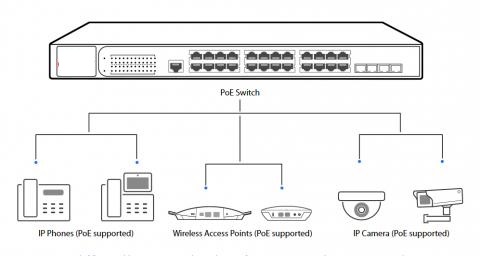 Địa chỉ bán SWITCH POE 8 CỔNG HIKVISION DS-3E0109P-E/M giá rẻ