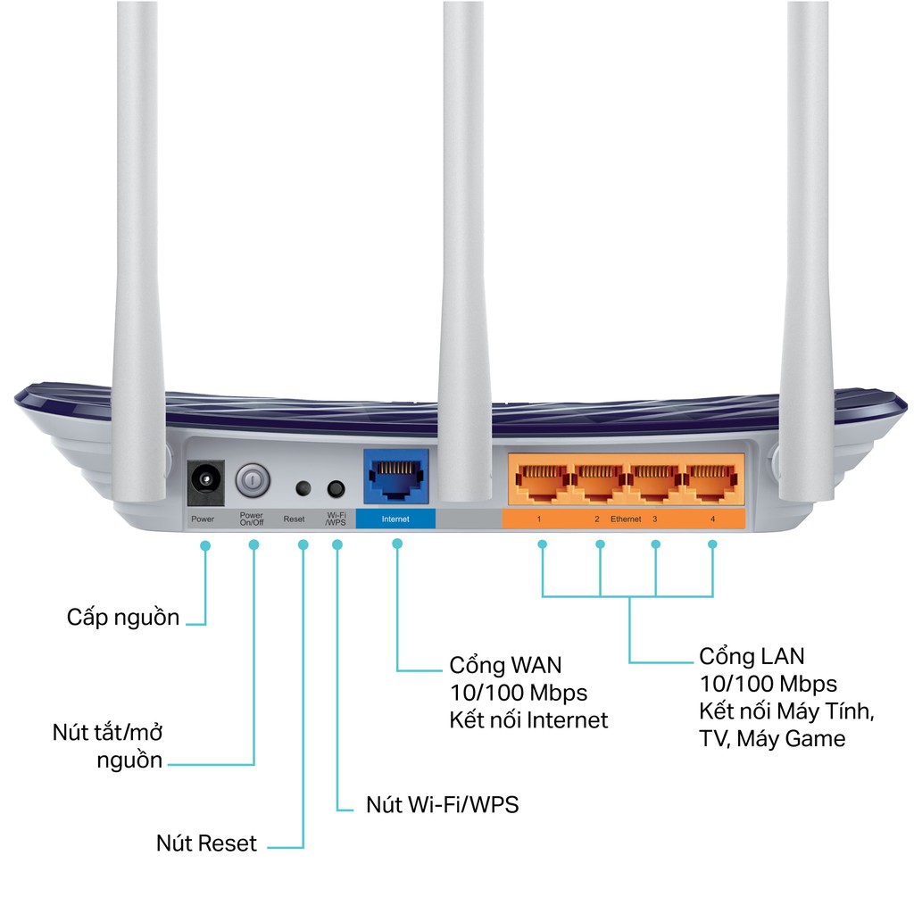 Đại lý phân phối BỘ PHÁT WIFI TP-LINK AC750 (ARCHER C20)