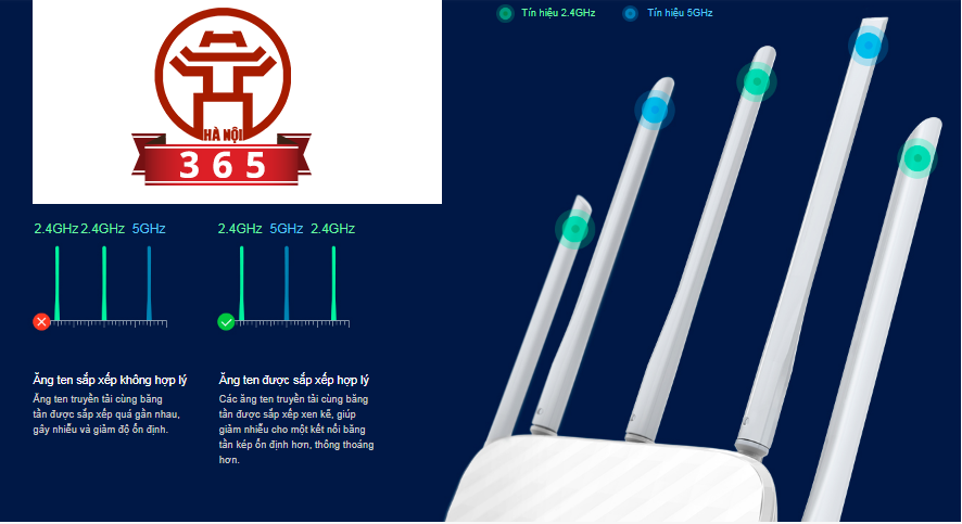 Địa chỉ bán BỘ PHÁT WIFI TP-LINK AC1350 (ARCHER C60) giá rẻ