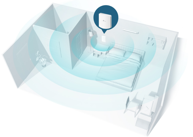 lắp đặt ACCESS POINT GẮN TƯỜNG WIFI EAP225-WALL giá rẻ