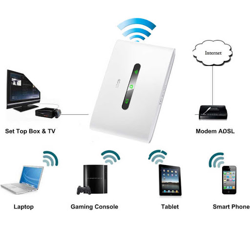 địa chỉ bán THIẾT BỊ PHÁT WIFI DI ĐỘNG 4G TP-LINK M7300 giá rẻ