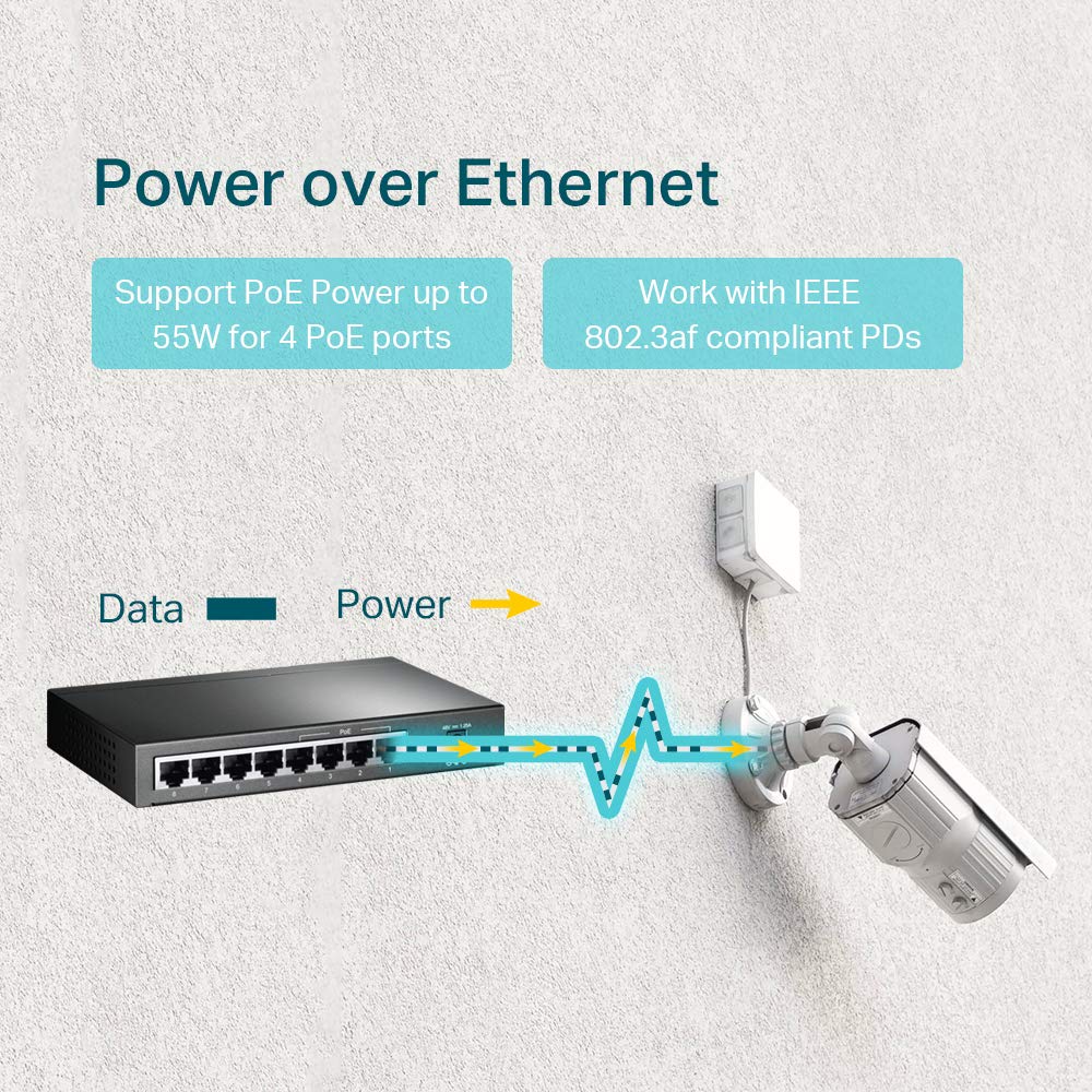 đại lý phân phối THIẾT BỊ CHIA MẠNG TP-LINK TL-SF1008P
