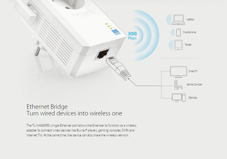 Địa chỉ bán BỘ KÍCH SÓNG WIFI TP-LINK TL-WA860RE giá rẻ