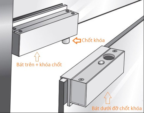  phân phối GIÁ ĐỠ TRÊN CHO KHÓA THẢ CHỐT UBB-1, 