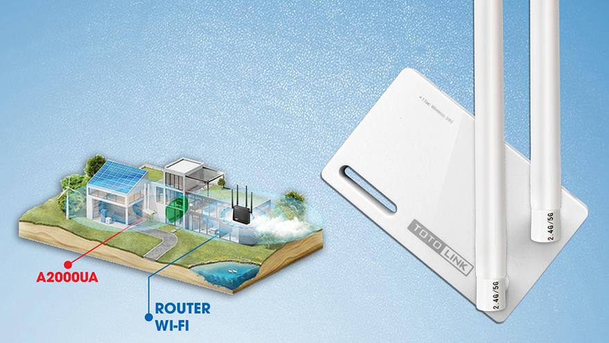 Phân phối USB Thu Sóng Wifi Totolink A2000UA chính hãng