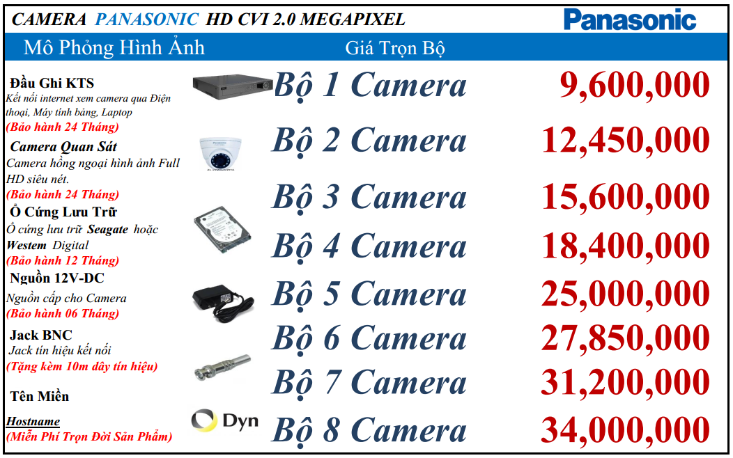 Phân phối Camera Hikvision HD-TVI DS-2CE16H0T-ITP giá rẻ