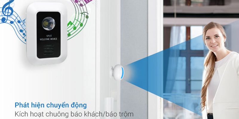 Tự động báo khi có khách ghé thăm