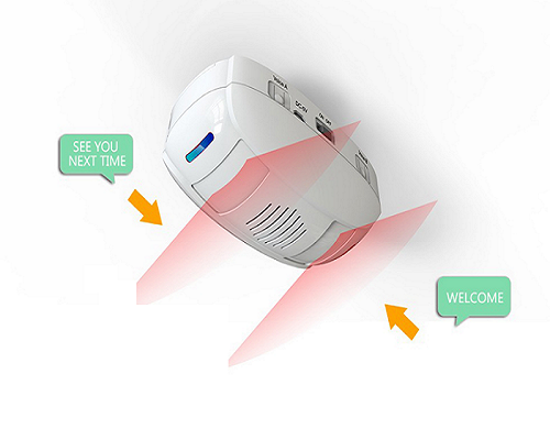 Báo khách hai chiều không dây dùng cho cửa hàng, siêu thị KERUI KR-M55