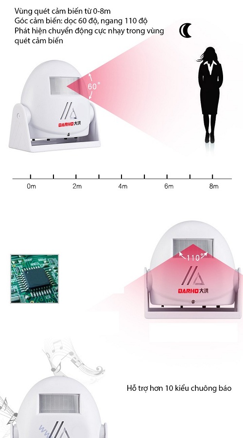Chuông báo khách báo trộm cảm ứng chuyển động có remote 9915IR