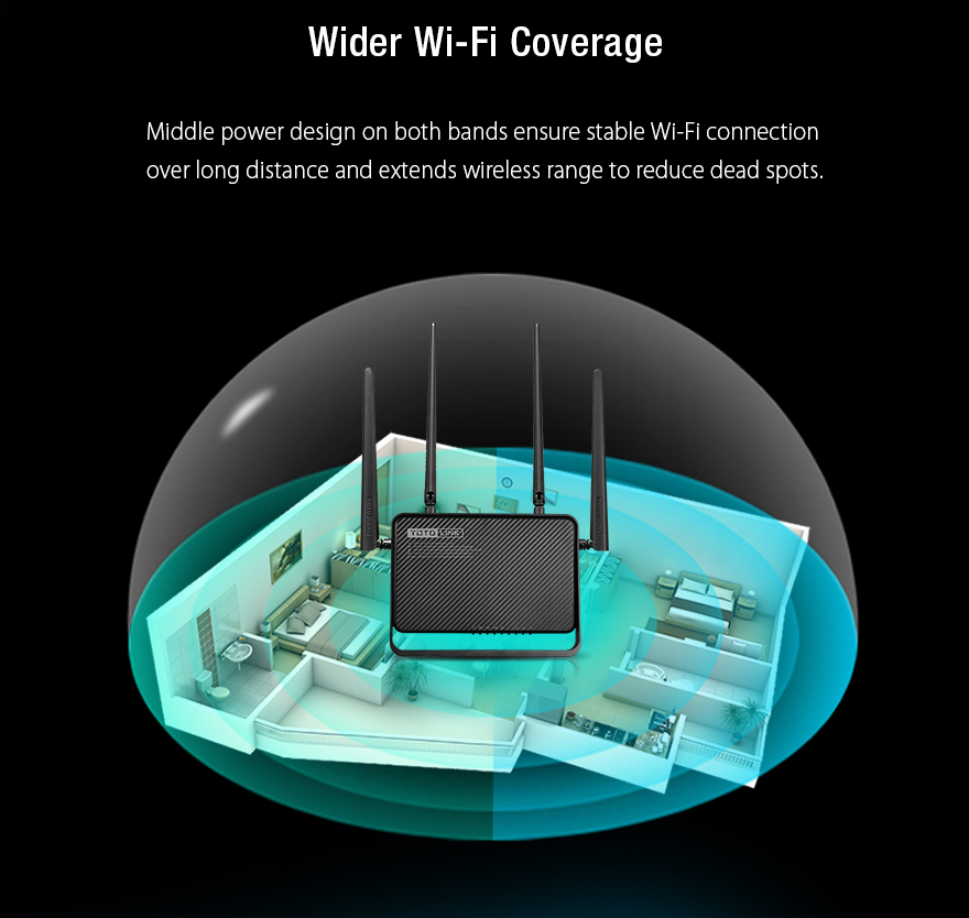 Lắp đặt, sửa chữa Bộ phát wifi Totolink A3000RU AC1200 uy tín