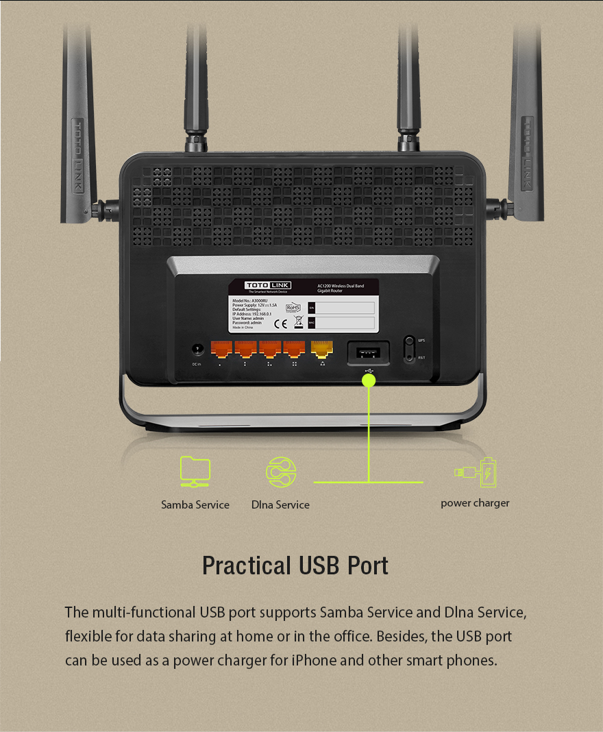 Phân phối Bộ phát wifi Totolink A3000RU AC1200 uy tín nhất
