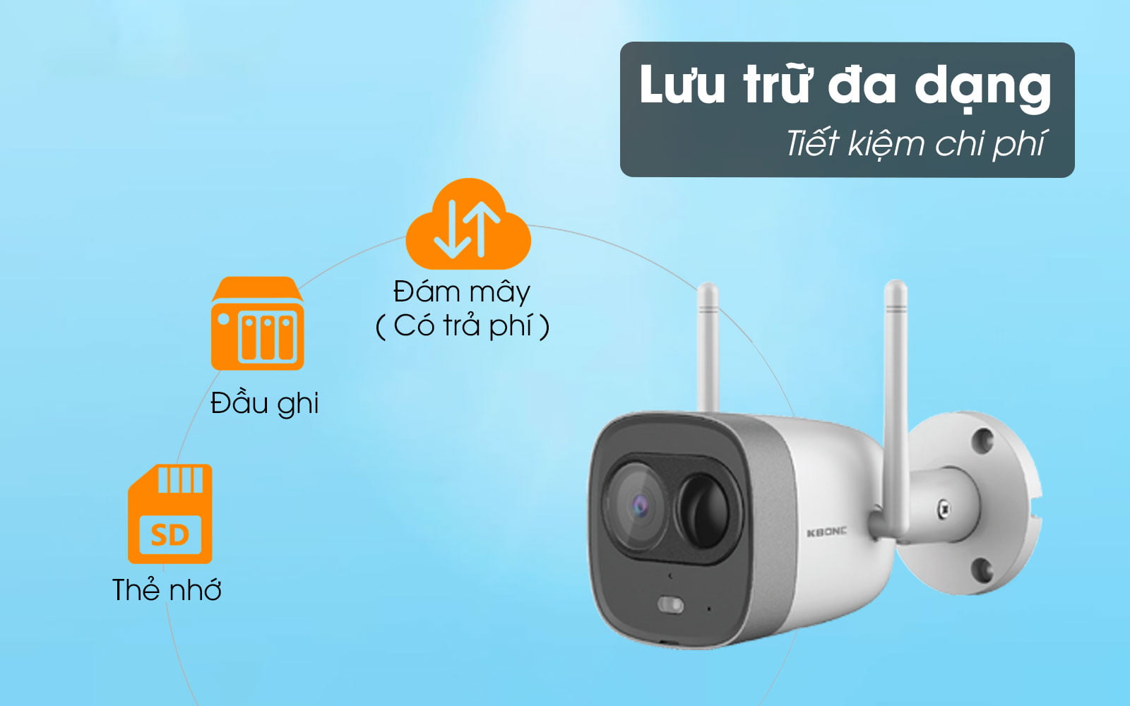 sua chua Camera KBONE KN-B23RL tai ha noi