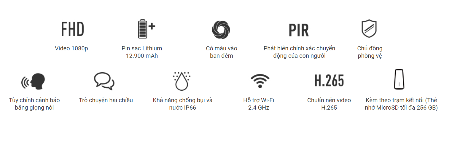 Tính năng Camera Ezviz BC1C-B3
