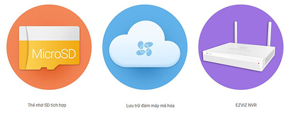 Địa chỉ bán Camera thân wifi Ezviz C3X giá rẻ