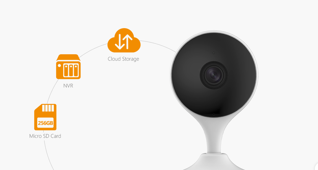 Camera IPC-C22EP-imou tại hà nội