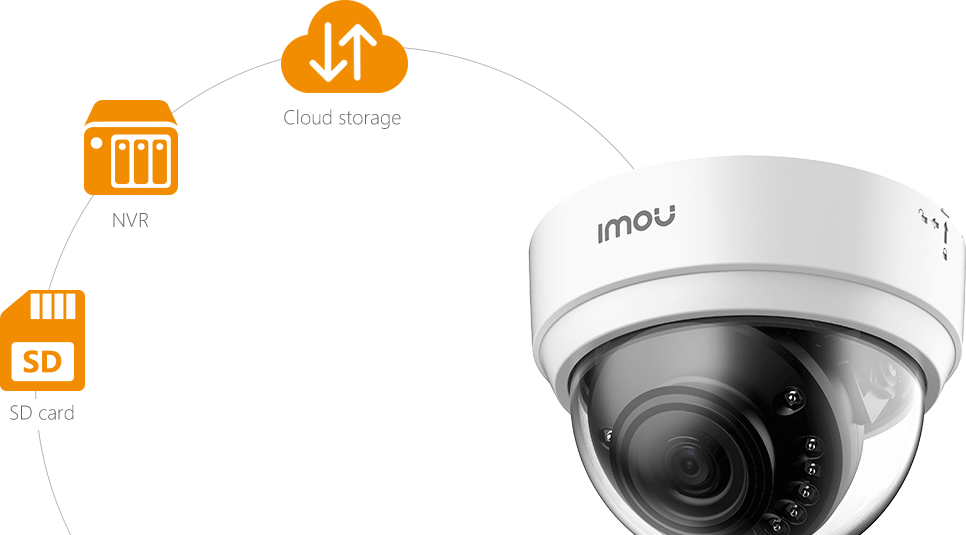 lắp đặt Camera IPC-D22P-imou