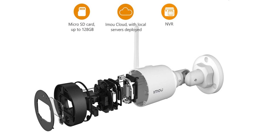 sửa chữa Camera IPC-G22P-imou
