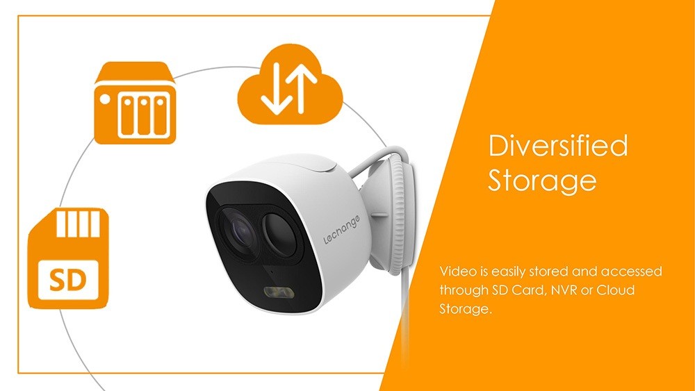 sửa chữa camera IPC-C26EP-imou