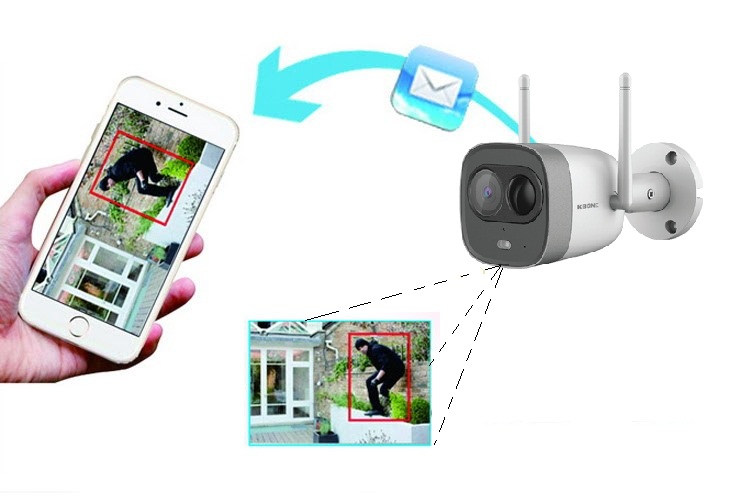 CAMERA IP WIFI KBONE KN-2003WN.PIR chính hãng giá rẻ