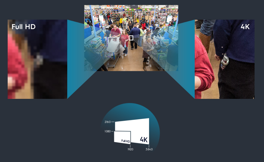 Địa chỉ bán ĐẦU GHI HÌNH 4 KÊNH DAHUA DH-XVR7104HE-4KL-X giá rẻ