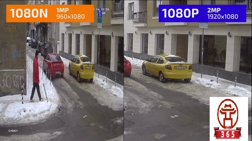 Đại lý phân phối ĐẦU GHI HÌNH 4 KÊNH DAHUA DH-XVR1A04