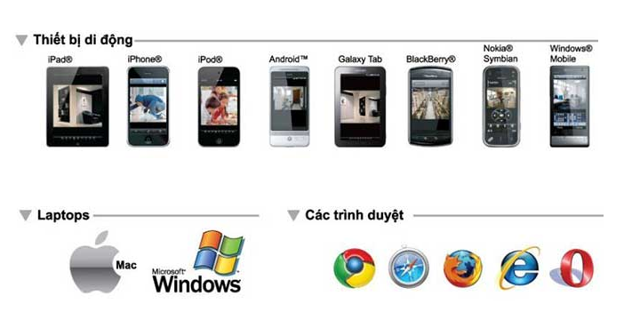 Nơi bán ĐẦU GHI HÌNH 4 KÊNH DAHUA DHI-NVR4104HS-4KS2/L giá rẻ